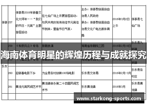 海南体育明星的辉煌历程与成就探究